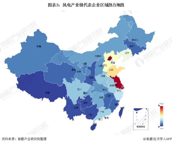 江苏领跑2021年中国风电行业产业链现状及区域市场格局分析