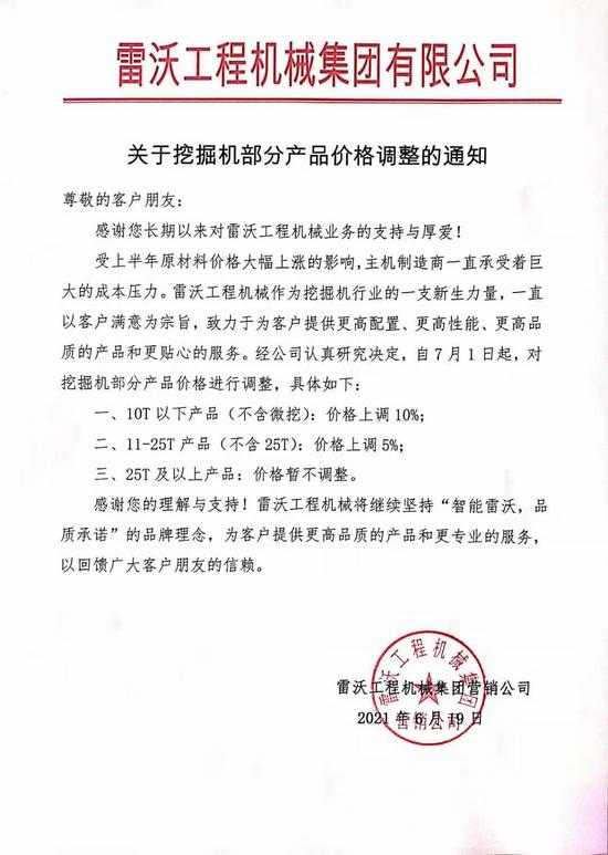 关于挖掘机部分产品价格调整的通知