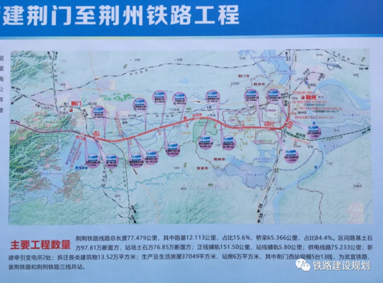 沿江高铁荆门先开
