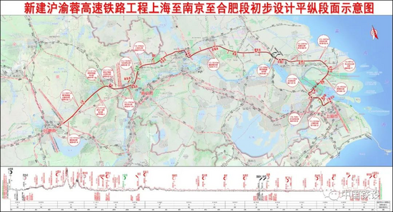 沪渝蓉沿江高速铁路江苏段正加快推进初步设计批复前期工作