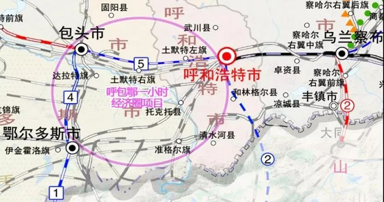线路走向示意图8,长春至通辽至赤峰至集宁高铁目前在规划研究阶段.
