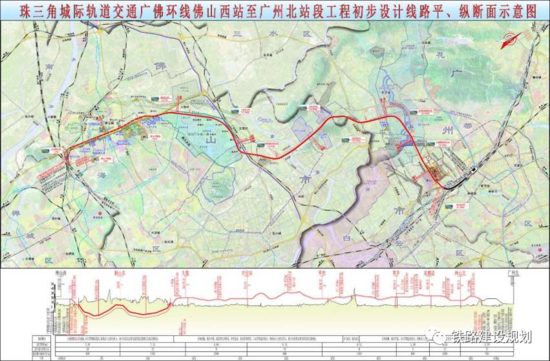 广佛环线佛山西站至广州北站段,粤东城际铁路汕头至潮汕机场段可研