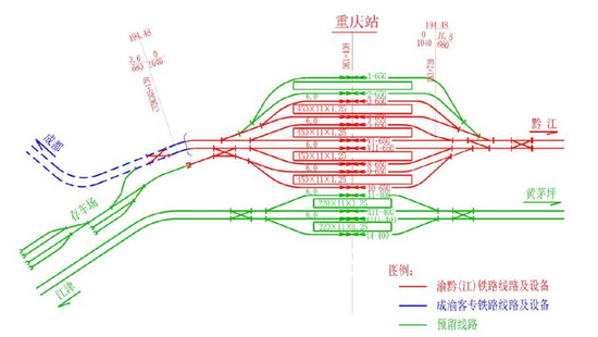 与枢纽东环线机场支线相连,使重庆站与重庆北站,重庆江北机场快速贯通