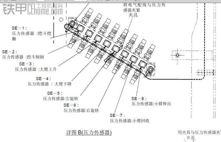 这是神钢200-6挖掘机8联电磁阀的排列