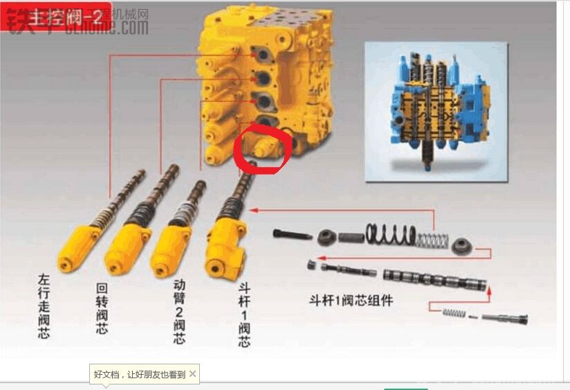 川崎kmx15rb多路阀,动作慢,没劲必须油门加到底,谁认识这个阀杆?