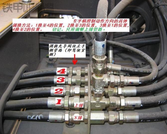 沃尔沃ec300d正手调反手怎么调,求图_铁甲工程机械论坛