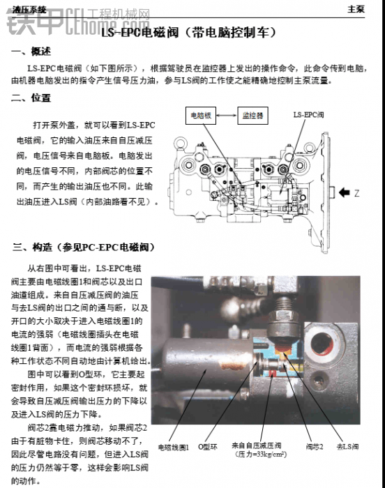 小松ls-epc电磁阀(带电脑控制车)帖子图片