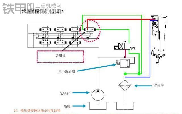 求问加藤820装炮机怎样求高人