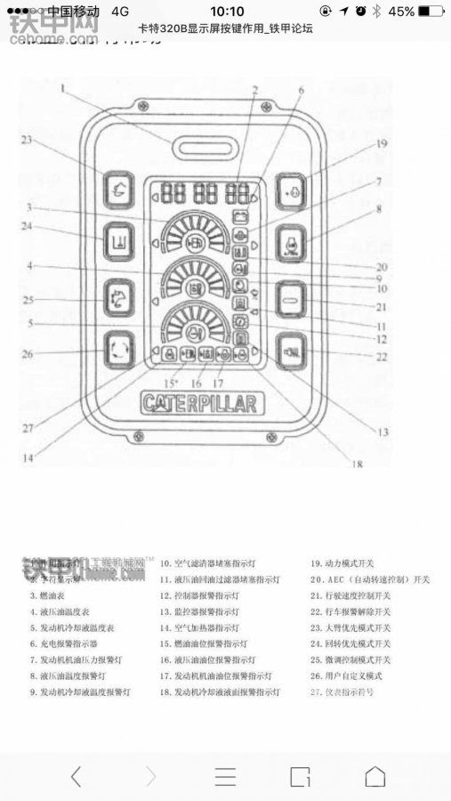 卡特312b仪表盘 这是几个意思啊?