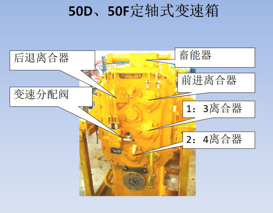 行业百科山工装载机的变矩器及变速箱常见问题一