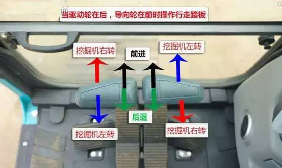 【挖机百科】挖掘机重要按钮开关介绍大全bob官方下载链接(图10)