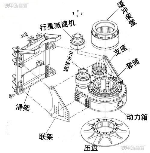 旋挖钻机证多少钱插图