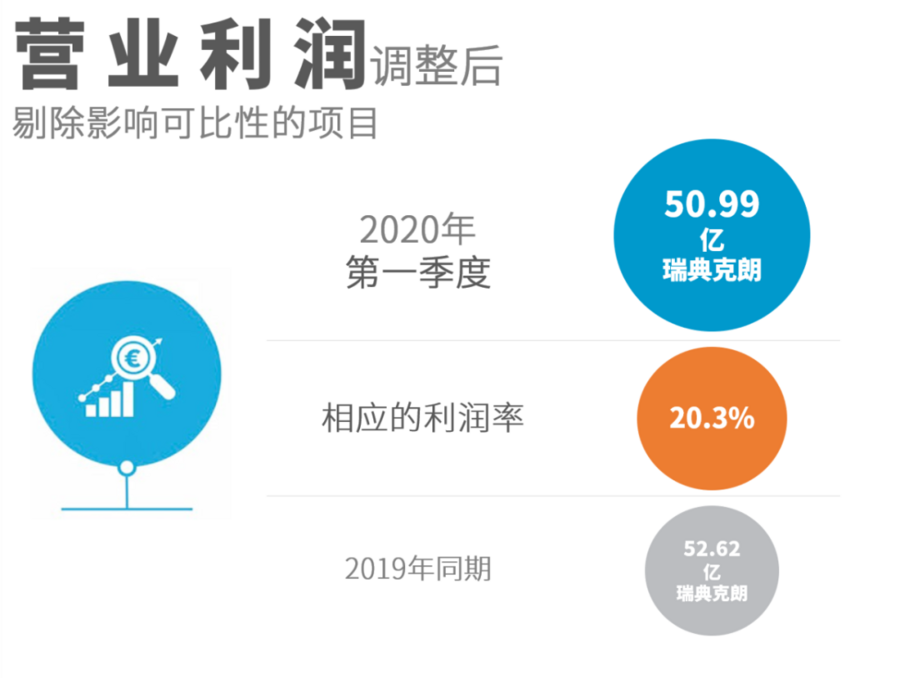 铁甲每周资讯：新品-大事件-半岛·BOB官方网站好帖推荐（2020年4月20～2(图2)