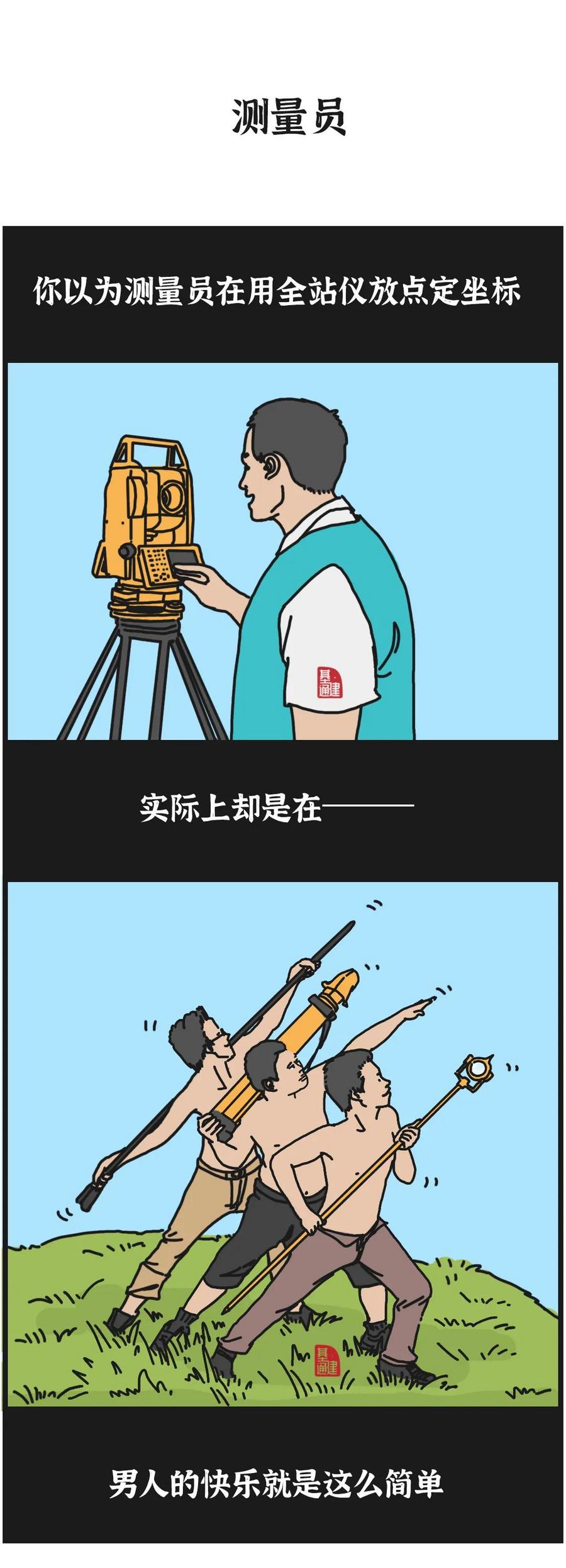 现代工程人迷惑行为大赏 现代工程人迷惑行为大赏