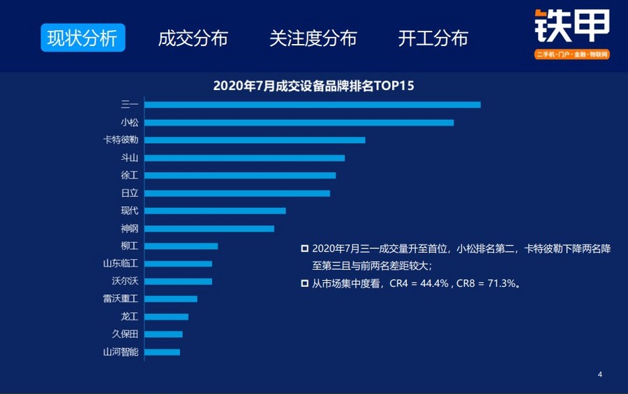 铁甲每周资讯：新品-大事件-好帖推荐（2020年7月10～8月26日）(图14)