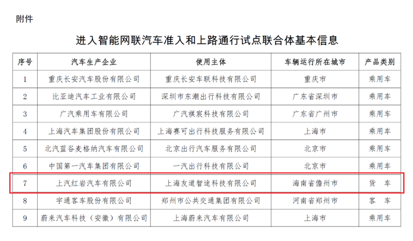 上汽紅巖5G+L4智能重卡即將駛入儋州 正式開啟智能網(wǎng)聯(lián)汽車試點運營測試