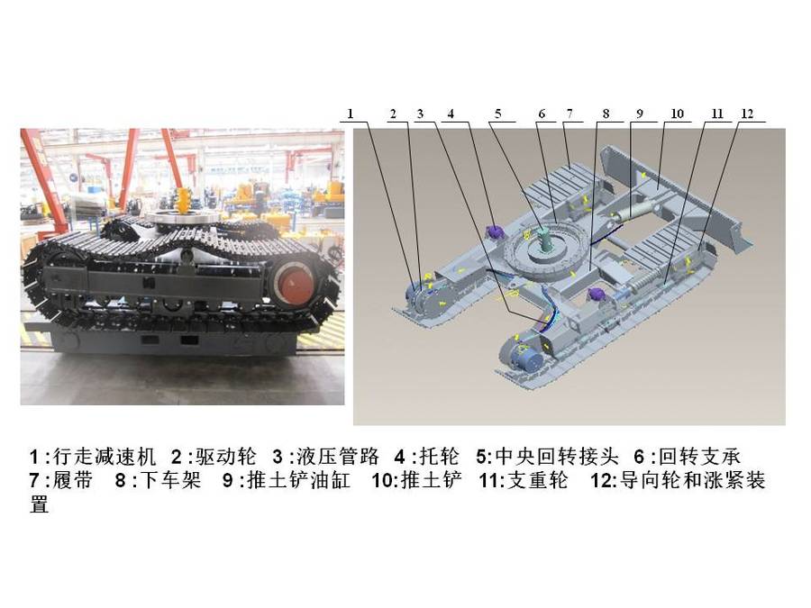 bat365挖掘机各部件详细介绍学徒入门必学（1）(图1)