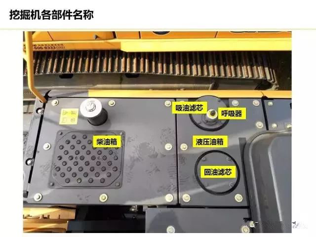 挖机百科挖掘机全身各部件名称大全你值得进来看看