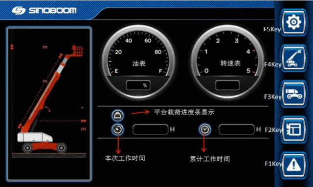 全球领先的臂式高空作业平台智能屏幕Smart Interface了解一下_铁甲工程机械网