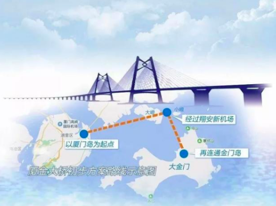 厦门至金门(厦金)通桥方案等议题展开专门研讨,目前厦金大桥已经形成