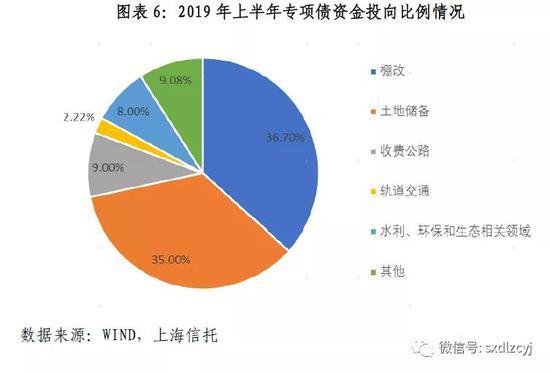 2020年实际gdp和名义gdp_人民的名义(3)