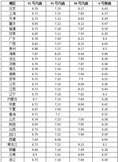9aa5095531e33a735ccec1f6f0cca6bc.png!W900