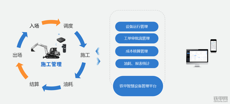 中铁三局集团第六工程有限公司-铁甲云参谋