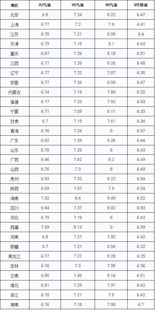 2792ab29b696a8108aaff176ce9ad860.jpeg!W900