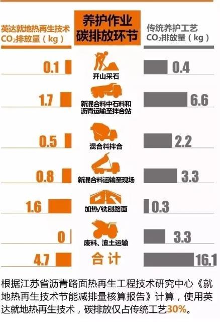 安徽2021年各市gdp及增量_:: 新华网 :: - 地方联播