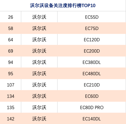 网络设备排名_游乐设备十大排名(2)