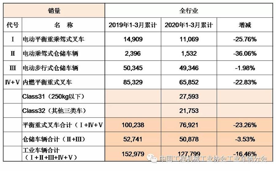 国内2020年第一季度g_跨年图片2020