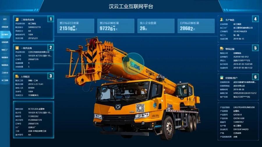 【2020两会】新基建新引擎!徐工汉云登陆人民网"金台圆桌"