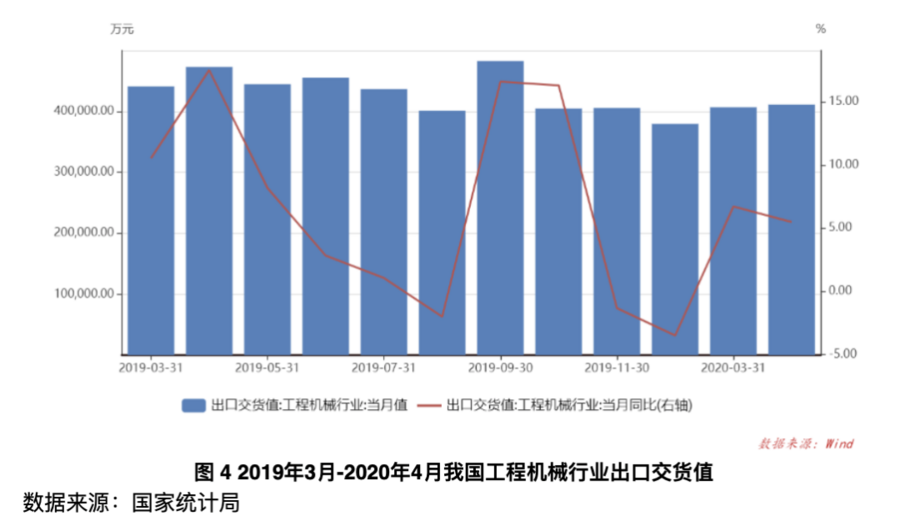 新兴市场gdp下降了吗_说年底4400点的大摩改口了,下调沪指预期700点(3)