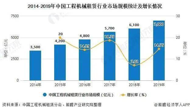 温州GDP2020年突破7000亿_2020年温州地铁线路图