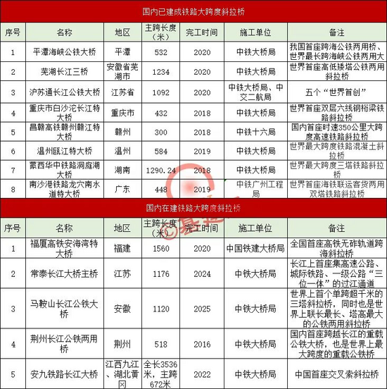 3d98349ec5ee433a897122d52b18525a.png!W550