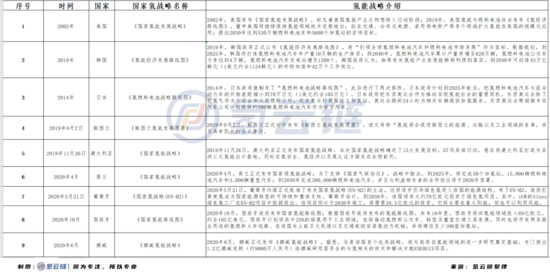 韩国区域与经济总量_韩国经济图片(2)