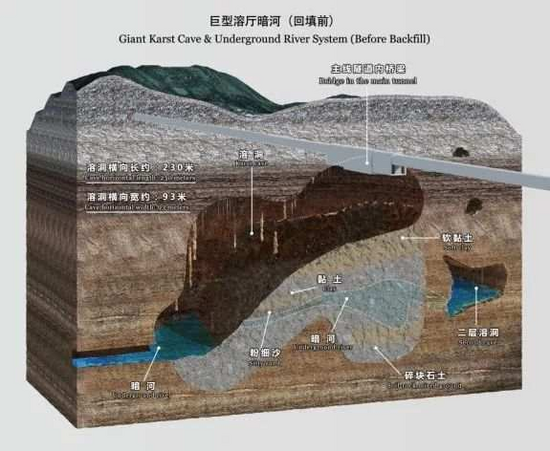 中国中铁再次摘得全球隧道行业"奥斯卡奖"!
