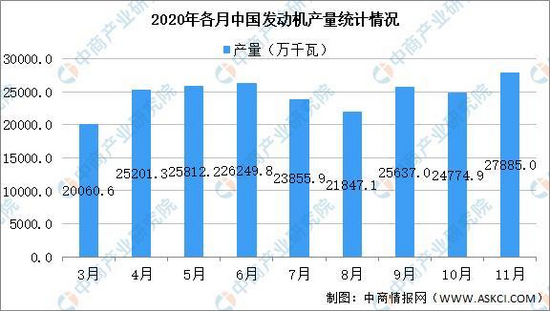 天博官方网2021韶华夏工程刻板行业财产链图谱上中下流分析(图4)