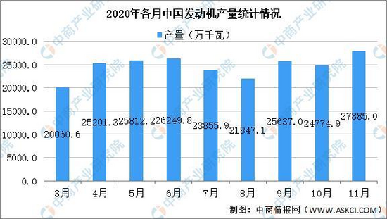 天博官方2021韶华夏工程死板行业财产链图谱上中下流分析(图4)