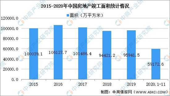 澳门新葡澳京官方网站2021年中国工程机械行业产业链图谱上中下游剖析(图14)