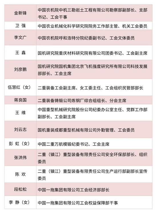 2040e7028f6543d1aef6ea286a195e08.png!W550
