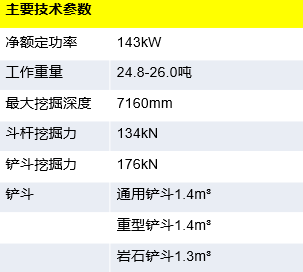 2021和小鹿挖機一起立個新年小目標