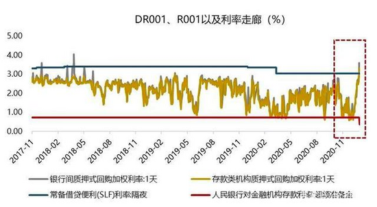 2021年1月gdp_2021年gdp世界排名