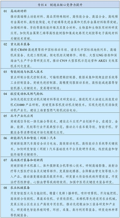 b65b1db9642b49fda6fa1d90d2f0e16e.png!W550
