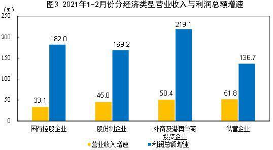 人均收入 2021_世界人均收入排名2021(3)