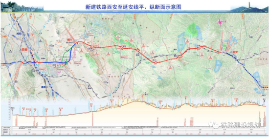 洛川高铁征地线路图图片