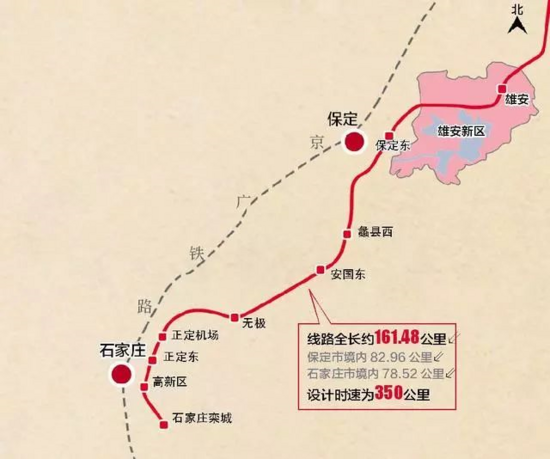 京石邯城际铁路站点图片