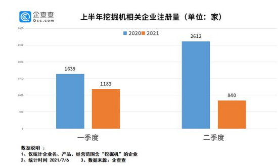 挖机品牌排行_「案例挖掘机」:百度发布全新品牌片,京东联动Apple推短片
