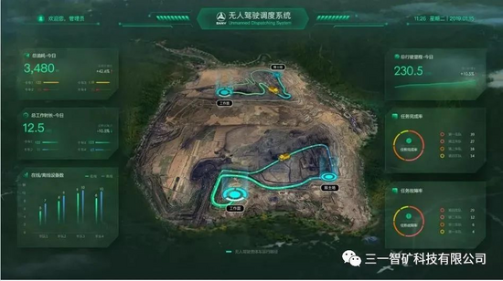 智慧矿山建设成为矿业发展必然趋势