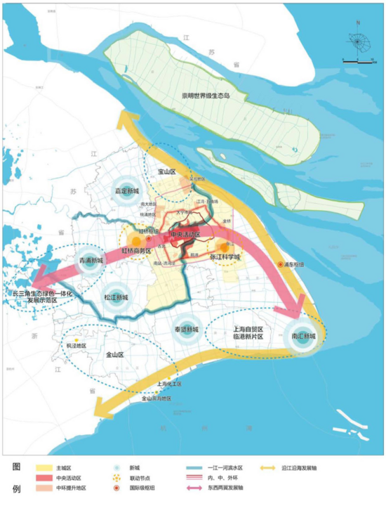 "十四五"上海市域功能布局